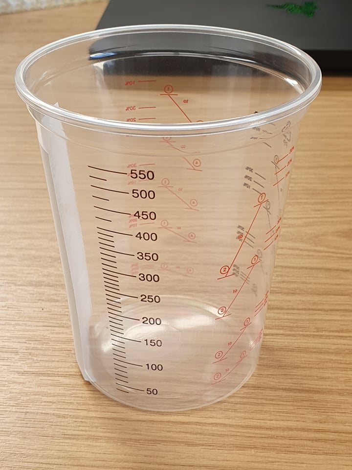 Mixing Cups